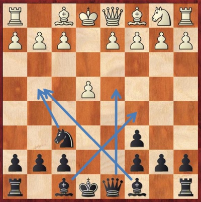 7 chess24 features you might have missed